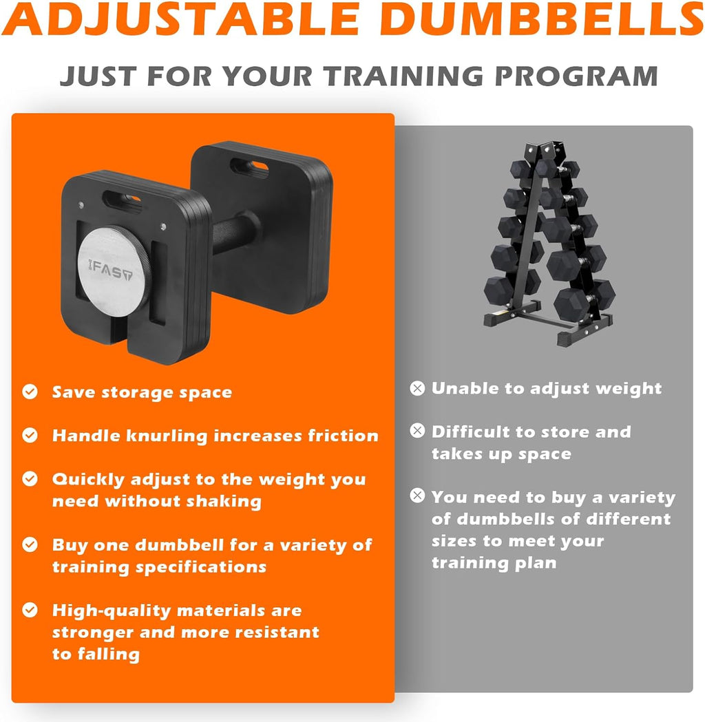 Adjustable Dumbbell 9 In 1 Free Weights For Full-Body Home Gym Workouts