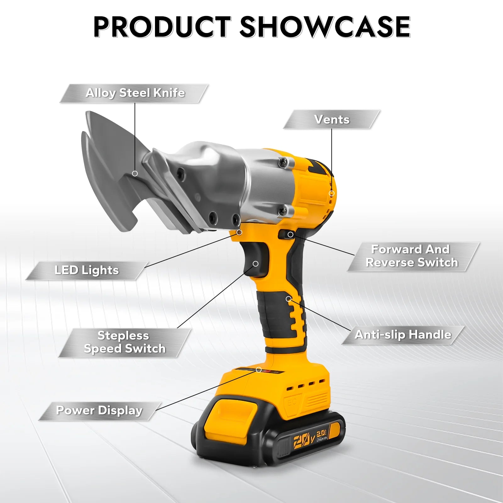 Brushless Cordless Metal Shear Electric Scissors 2 Variable Speed Metal Iron Cutting Tool Sheet Cutter For Dewalt 20V Battery