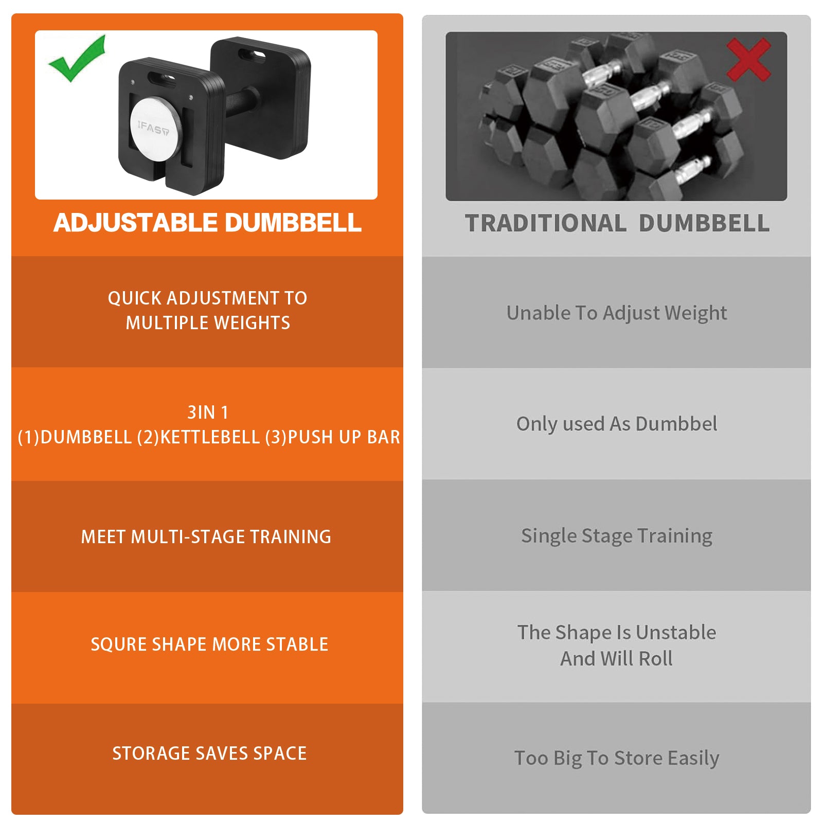 Adjustable Dumbbell 9 In 1 Free Weights For Full-Body Home Gym Workouts