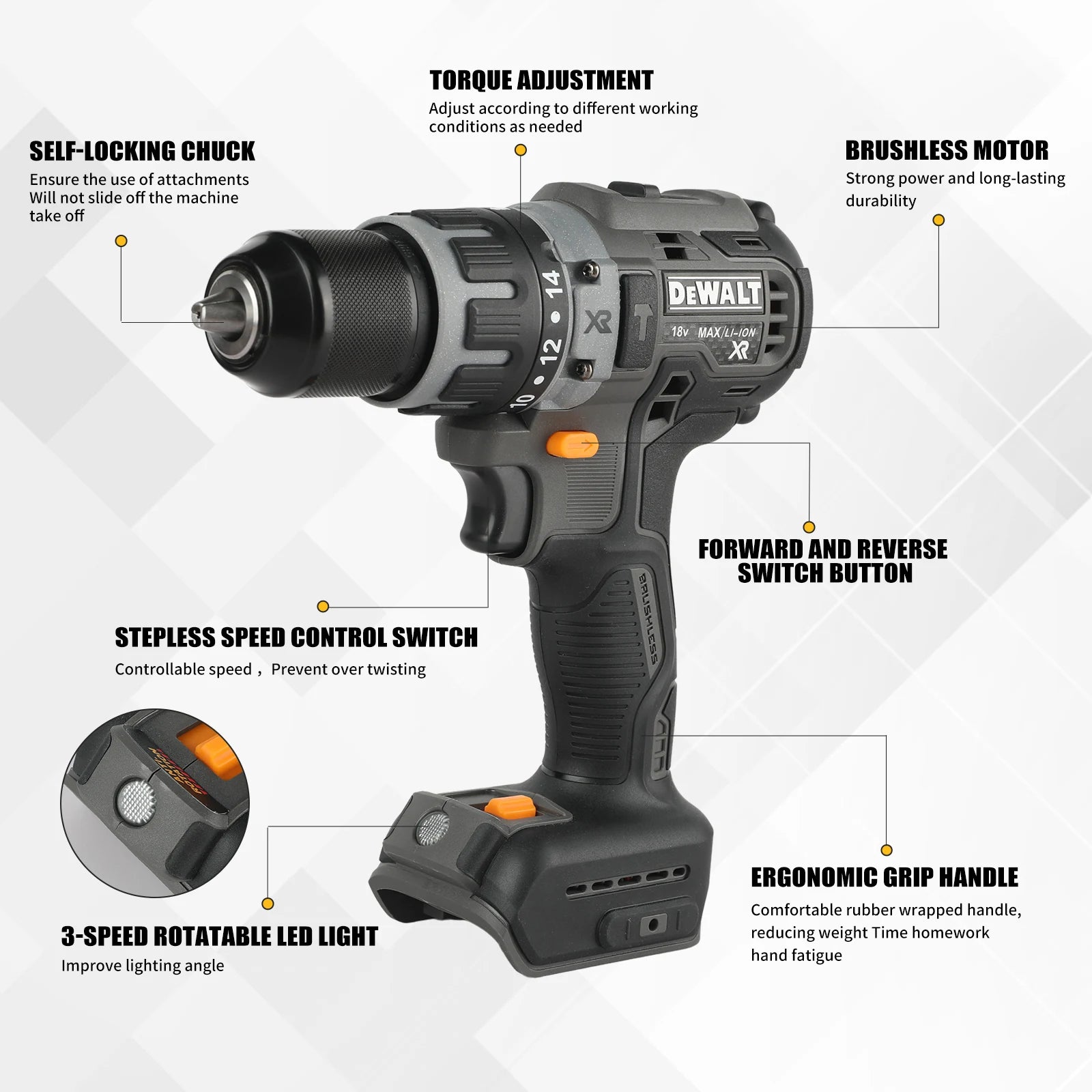 DEWALT 85M 20V Brushless Cordless 3‑Mode Hammer Drill Multifunction Electric Screwdriver Power Tool
