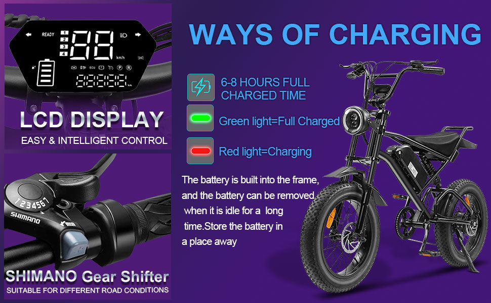 Electric Bike For Adults With 1500W Peak Motor,Max 33MPH & 70Miles,Moped Ebikes With 15AH Battery,20in Fat Tire Commuting Off Road Mountain Ebike,Max 440LBS,UL2849 Certified