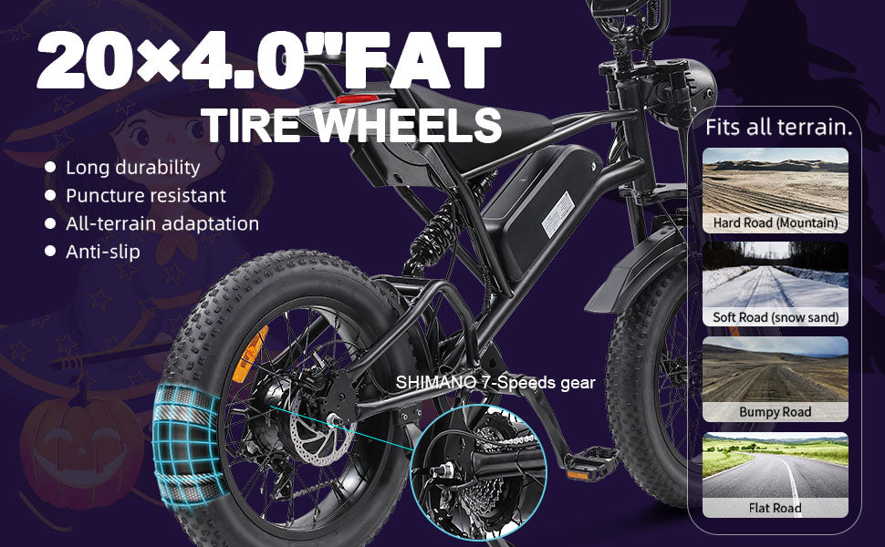 Electric Bike For Adults With 1500W Peak Motor,Max 33MPH & 70Miles,Moped Ebikes With 15AH Battery,20in Fat Tire Commuting Off Road Mountain Ebike,Max 440LBS,UL2849 Certified