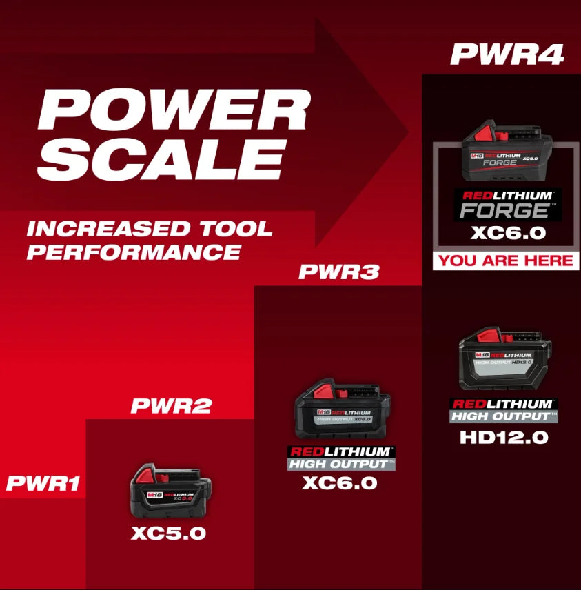 M18 FIW212 impact wrench Milwaukee 18V 6.0Ah Battery,  General tools for Automobile Maintenance and Home Appliance Maintenance