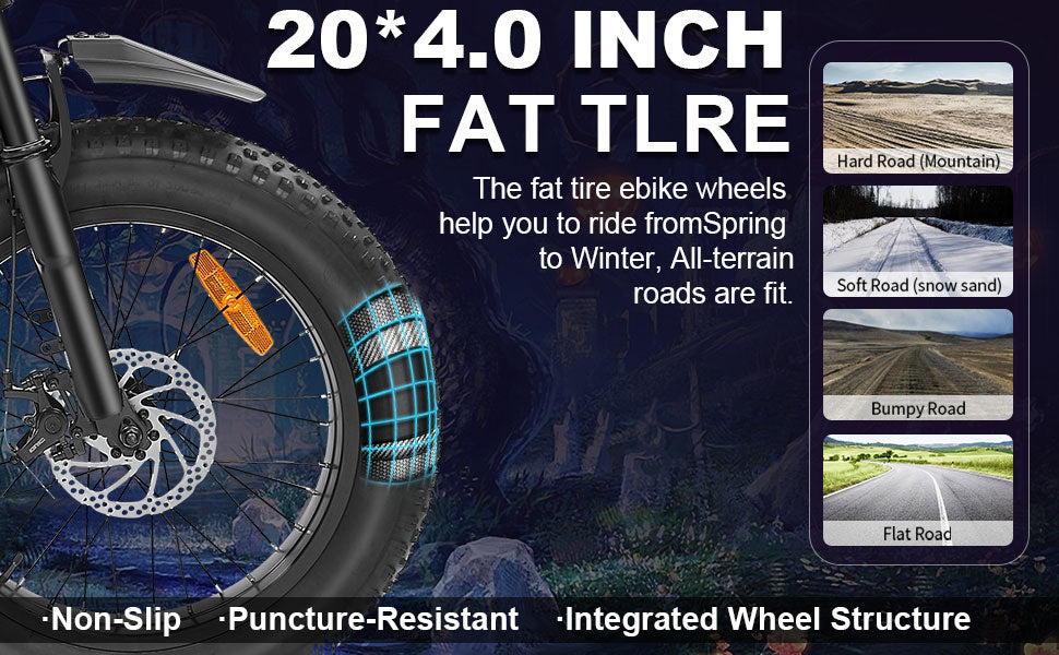 Electric Bike For Adults With 1500W Peak Motor,Max 33MPH & 70Miles,Moped Ebikes With 15AH Battery,20in Fat Tire Commuting Off Road Mountain Ebike,Max 440LBS,UL2849 Certified